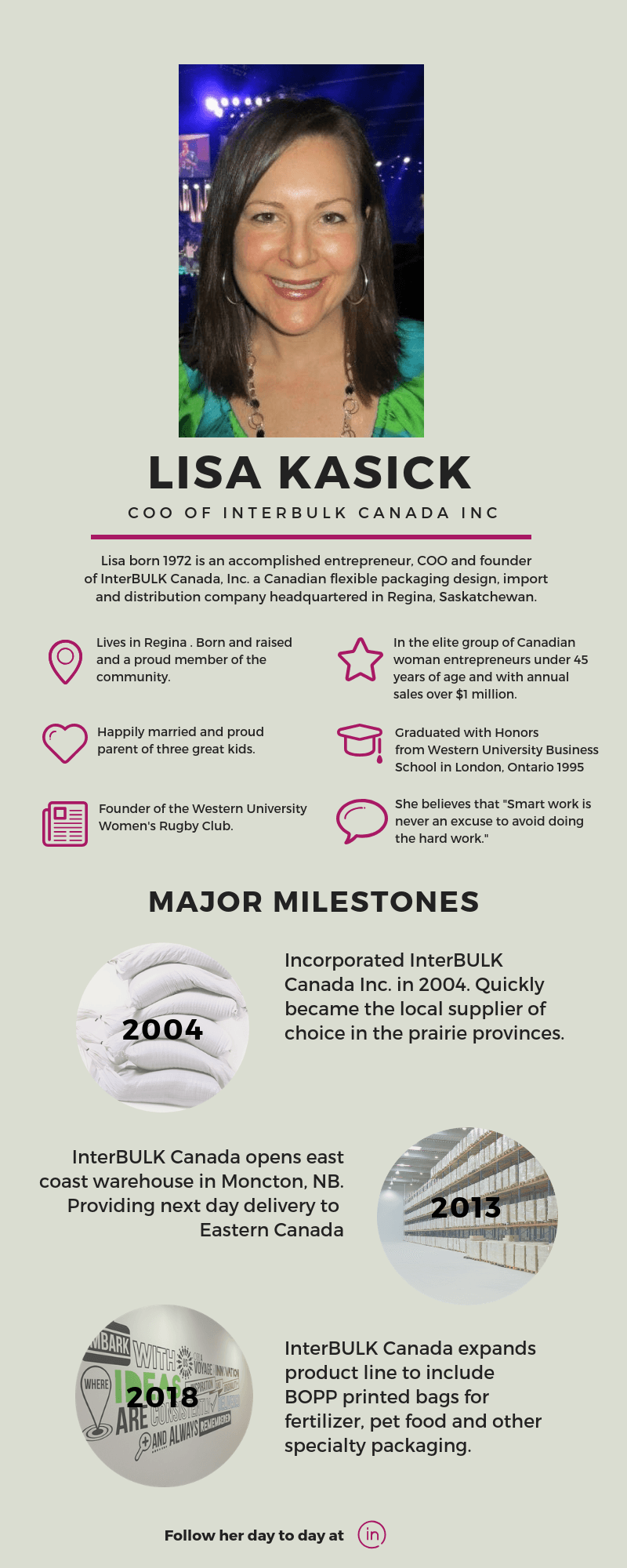 About Lisa Kasick